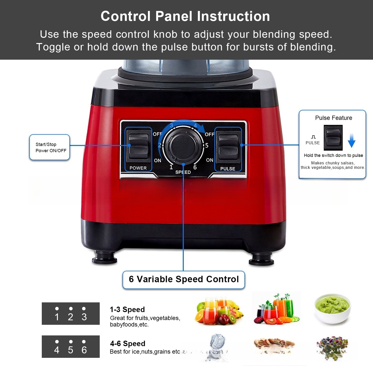 High Horsepower And High Performance Commercial Blender - Image 5