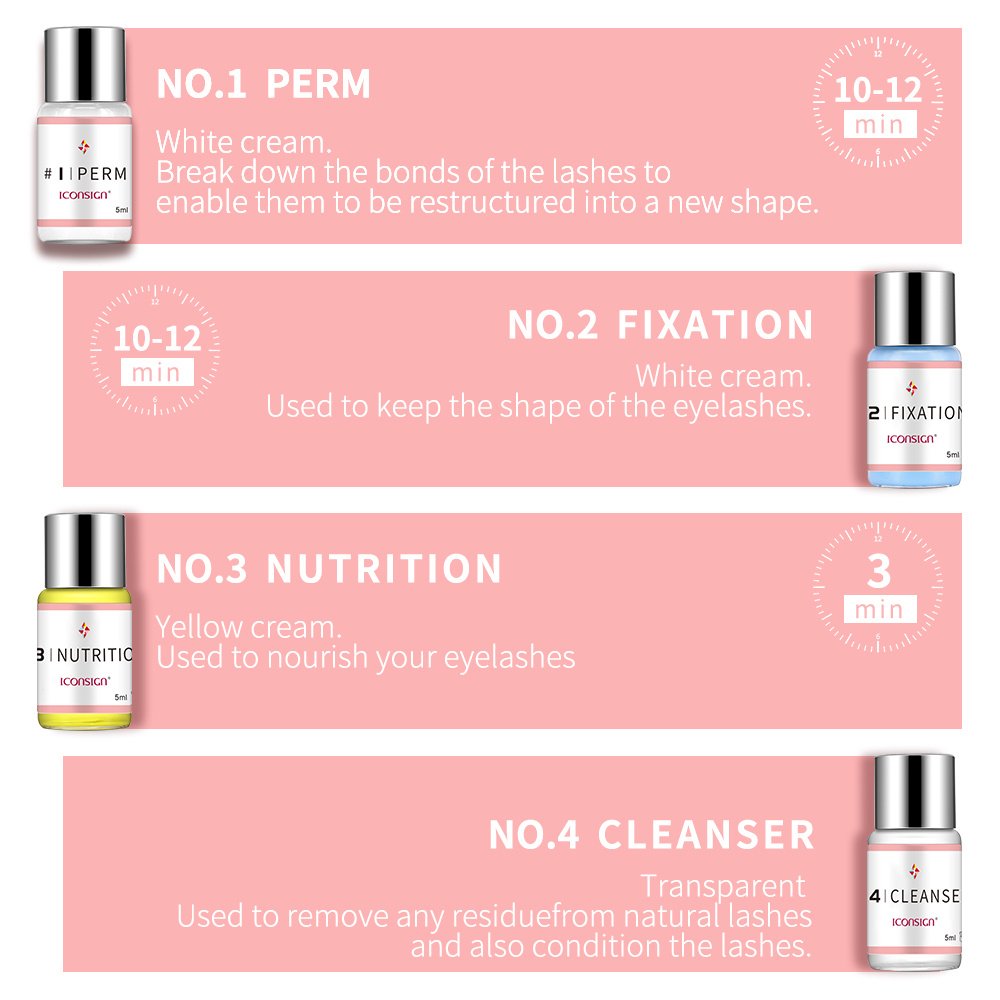 Lash Lifting Kit - Image 3